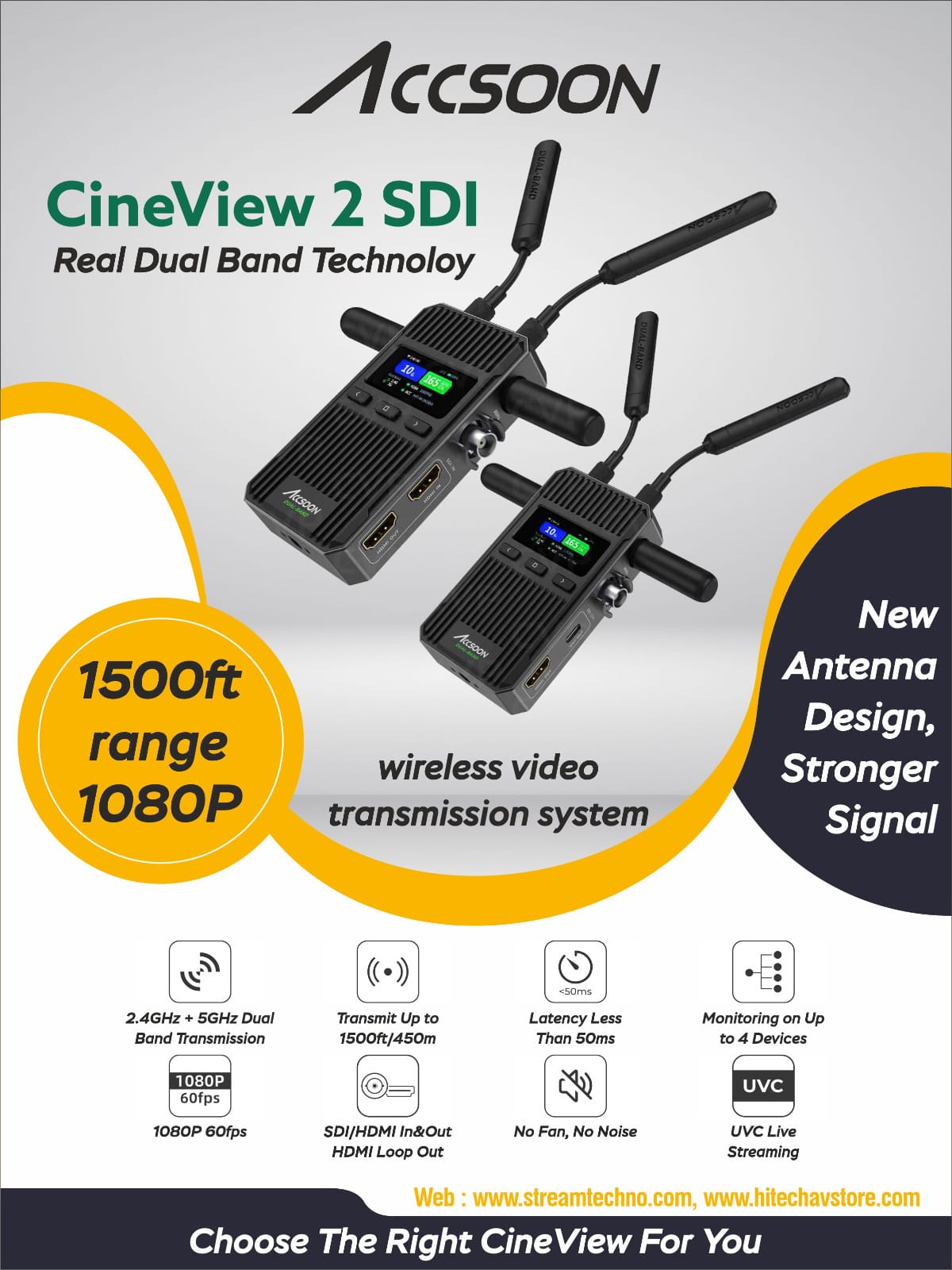 Accsoon CineView 2 SDI/HDMI Wireless – KPC ENTERPRISES