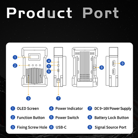 VIDEOCAST HDMI VH400Pro Wireless Video Transmitter
