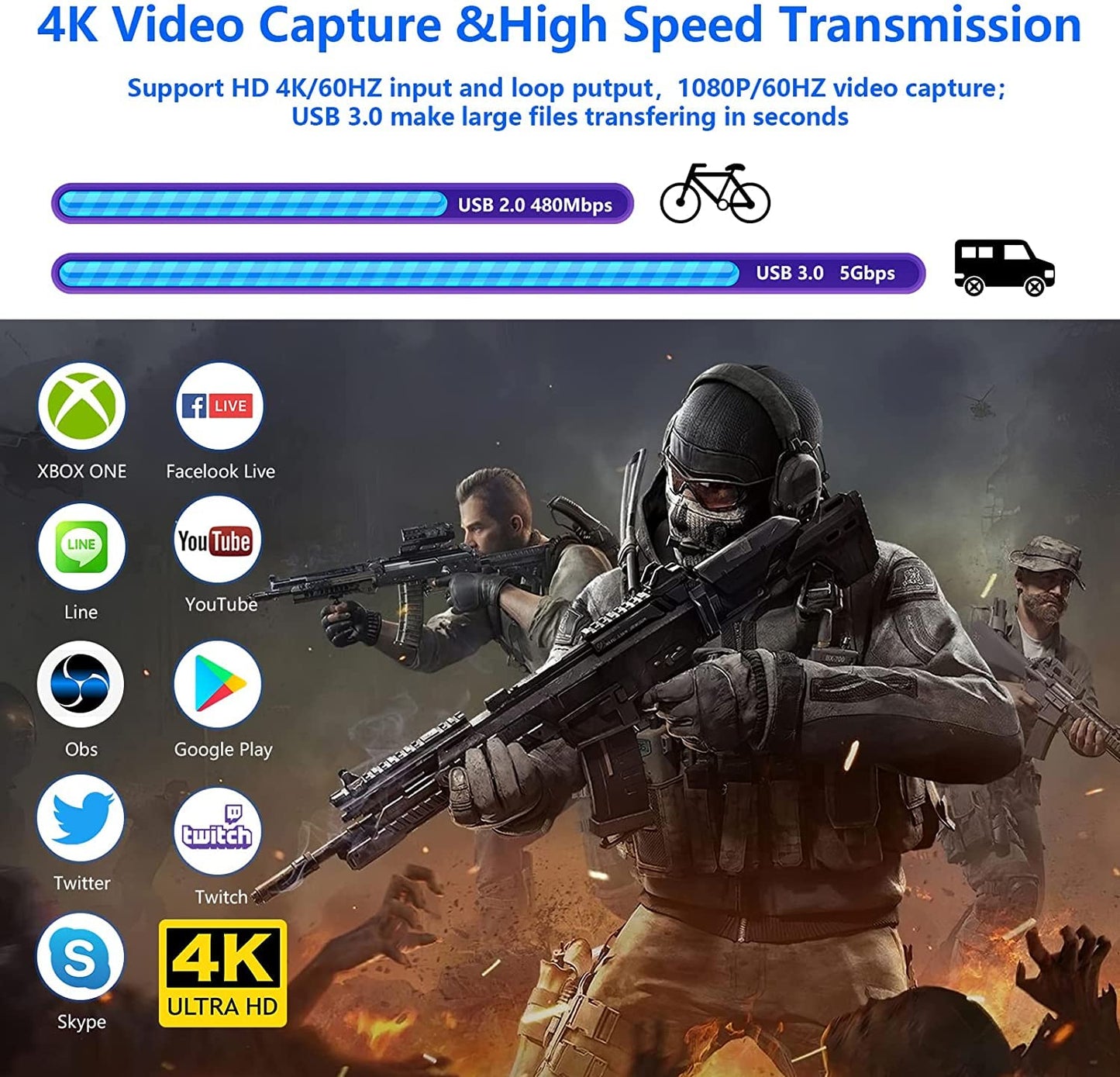 Video Capture Cards, 4K HDMI to USB 3.0 Video Capture Device, 60fps Broadcast Live and Record Video Audio Gaming, Streaming, Teaching, Video (4K USB 3.0 HDMI Video Capture)
