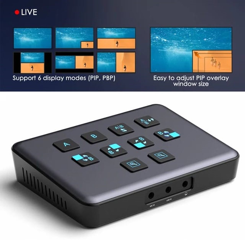 4K Dual HDMI Audio Video Capture Card, USB 3.0 HDMI Capture Device for Live Streaming and Broadcasting with PIP Function for Video Gaming