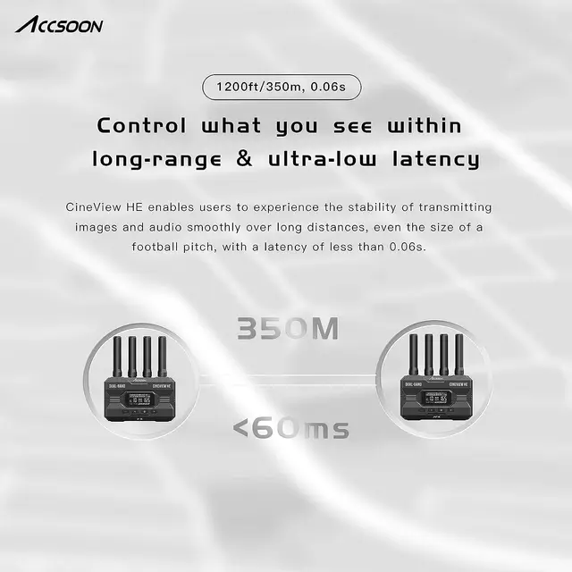 Accsoon CineView HE Video Transmission System