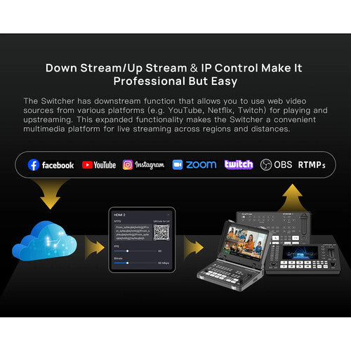 CineTreak Stream Master SDI Video Switcher