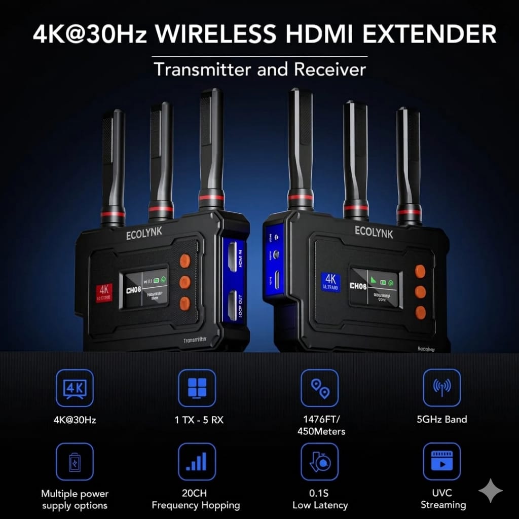 ECOLYNK EL400PRO UVC OUT  4K Wireless