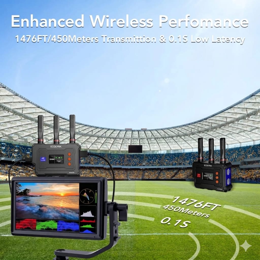 ECOLYNK EL400PRO UVC OUT  4K Wireless
