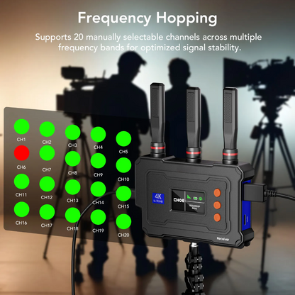 ECOLYNK EL400PRO UVC OUT  4K Wireless