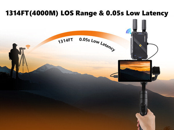 VIDEOCAST Wireless HD HDMI Transmitter and Receiver WL082