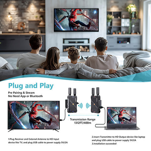 VIDEOCAST Wireless HD HDMI Transmitter and Receiver WL082