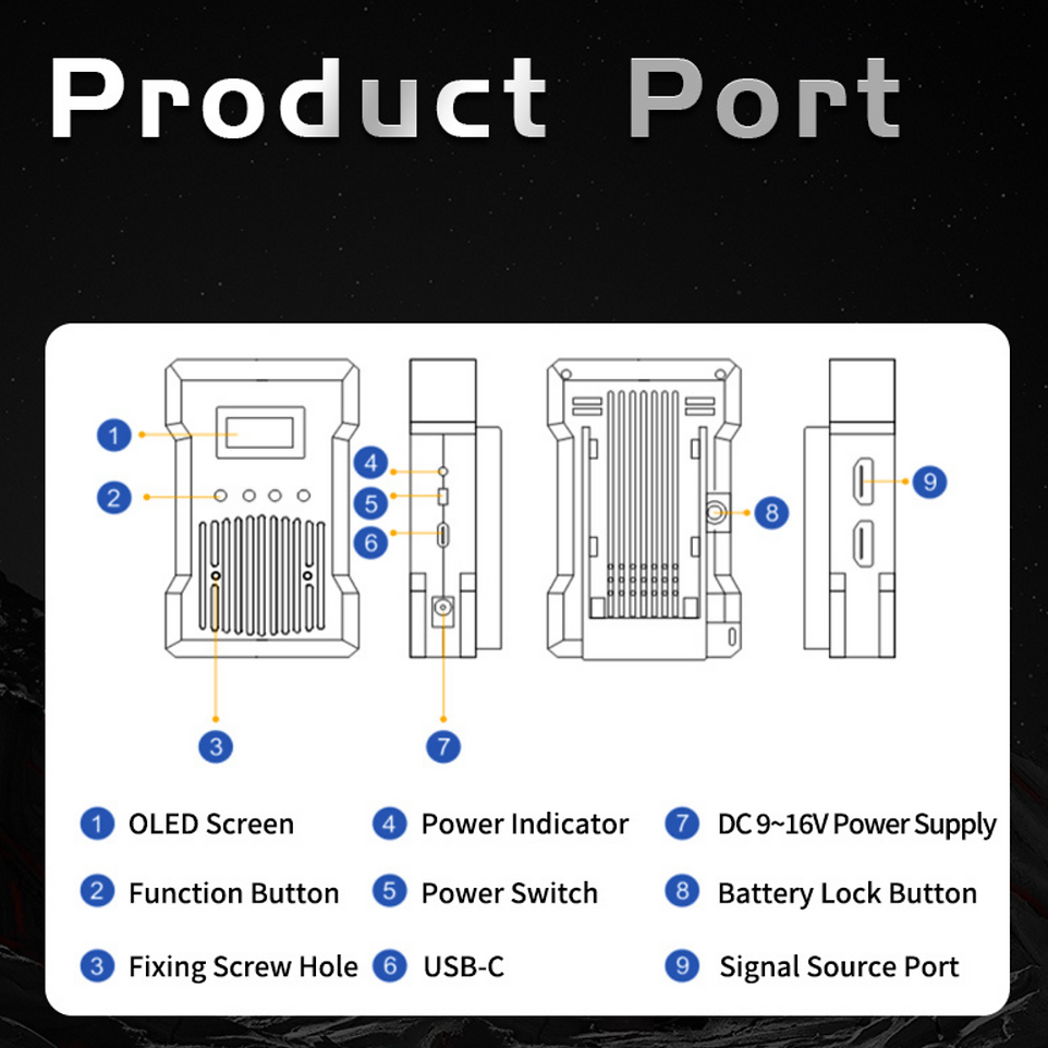 VIDEOCAST SDI/HDMI VS400Pro Wireless Video Transmitter