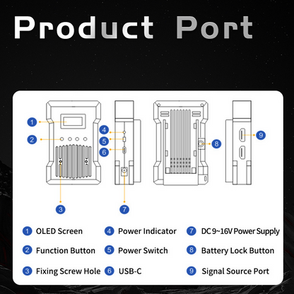 VIDEOCAST SDI/HDMI VS400Pro Wireless Video Transmitter