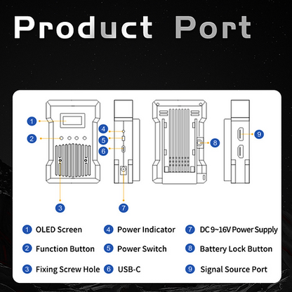 VIDEOCAST HDMI VH400Pro Wireless Video Transmitter