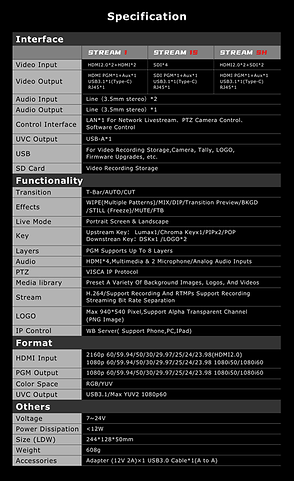 CineTreak STREAM SH Video Switcher