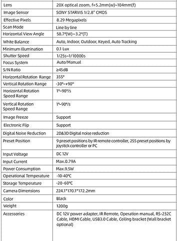 VIDEOCAST VC90 4K PTZ 20X AI Tracking PTZ Camera for Teaching, YouTube Video