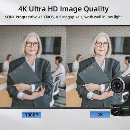 VIDEOCAST 4K UHD NDI VC201 PTZ Video Camera