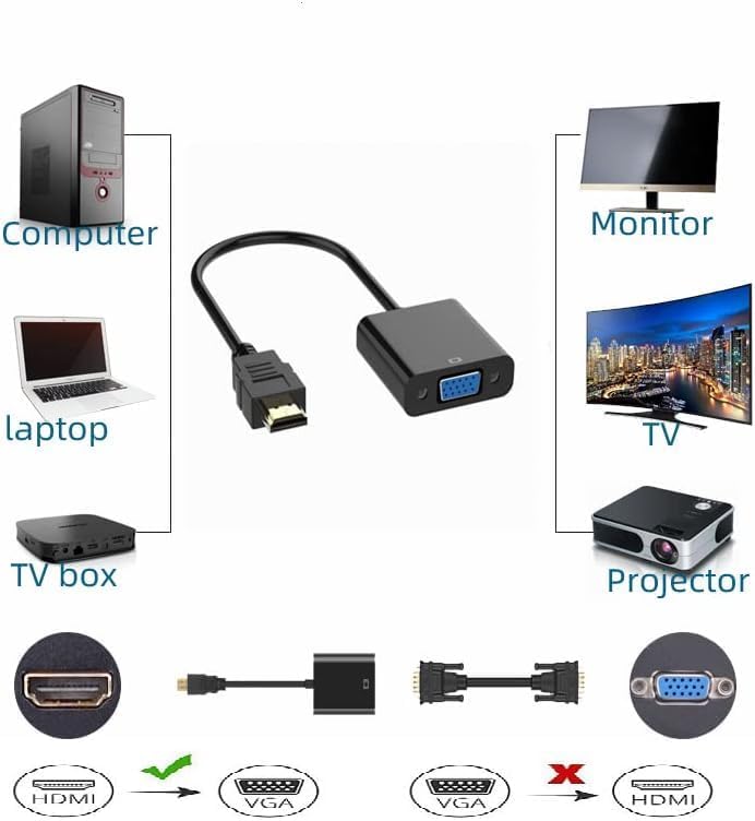 HDMI to VGA Gold Plated High-Speed 1080P Active HDTV HDMI to VGA Adapter Converter Male to Female with Audio and Micro USB Charging Cable, (Black)