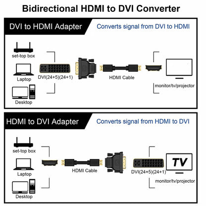 DVI to HDMI Adapter, DVI-D 24+1 Male to HDMI Female High Speed Adapter Converter Gold Plated Support 1080P for HDTV, Plasma, DVD, Projector, Computer