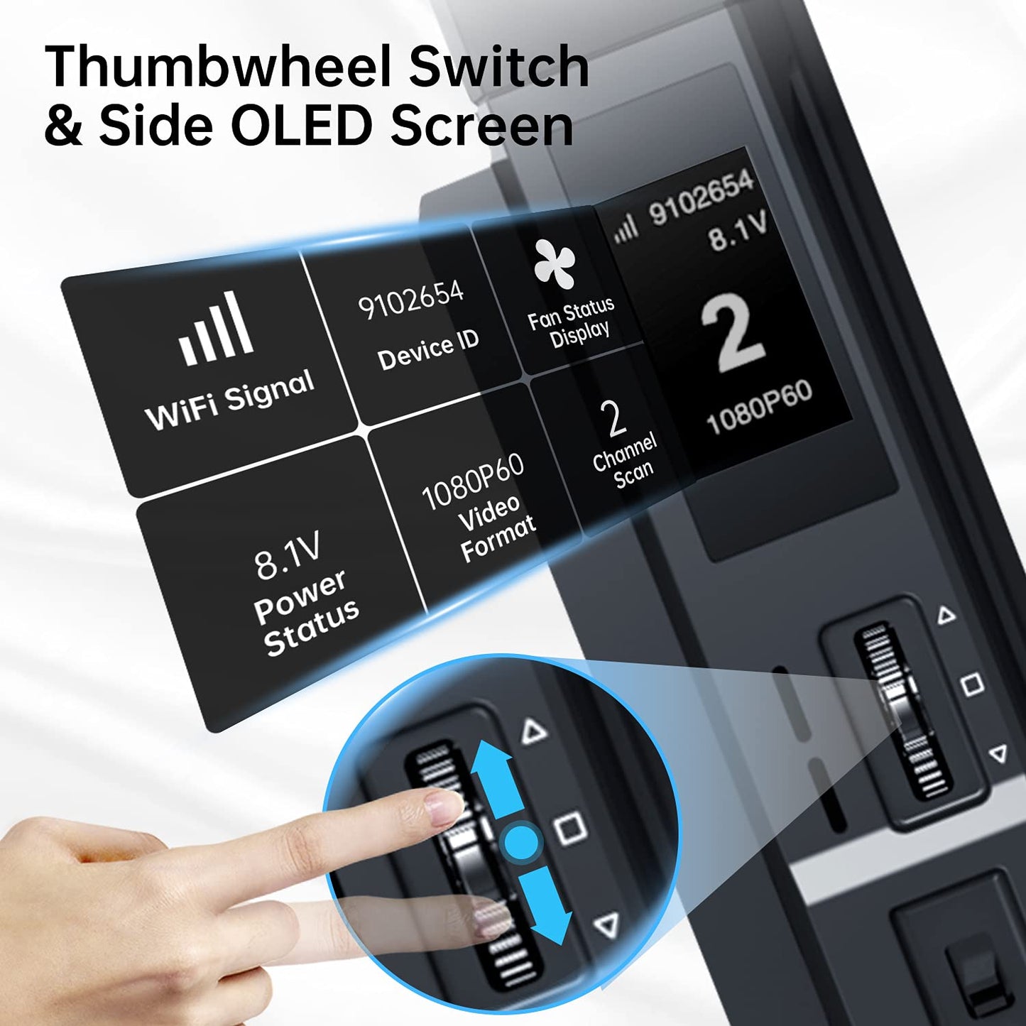 Hollyland Mars 300 PRO HDMI Loopout Wireless Transmitter and Receiver for SLR/MILC Camera with 300ft Long Range 0.08S Low Latency 1080P HD Video Transmission System (Enhanced)