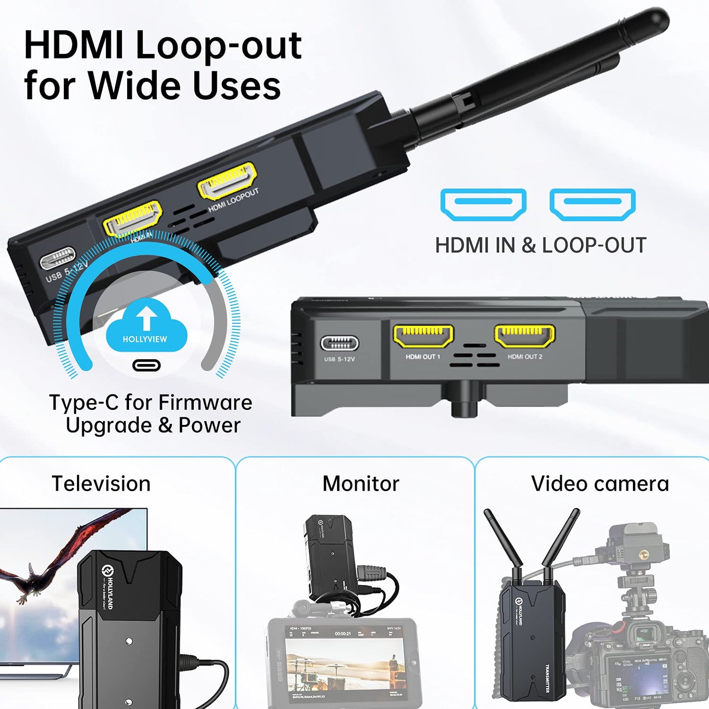 Hollyland Mars 300 PRO HDMI Loopout Wireless Transmitter and Receiver for SLR/MILC Camera with 300ft Long Range 0.08S Low Latency 1080P HD Video Transmission System (Enhanced)