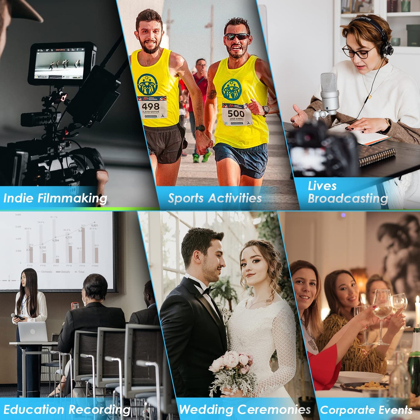 Hollyland Mars 300 PRO HDMI Loopout Wireless Transmitter and Receiver for SLR/MILC Camera with 300ft Long Range 0.08S Low Latency 1080P HD Video Transmission System (Enhanced)