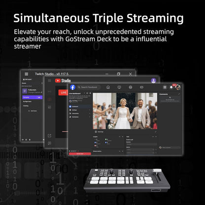 Osee GoStream Deck Pro HDMI Live Stream Switcher, Video Mixer Switcher 6 HDMI, 2 USB, 8 Macro Buttons, MultiSource, Three Streams Simultaneously, Phone Out, UVC & NDI Updatable