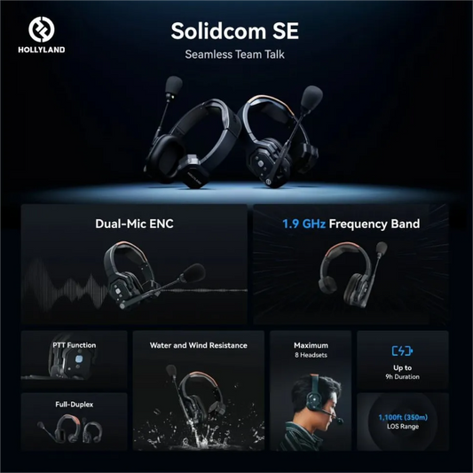 Hollyland Solidcom SE Global Full-Duplex Single-Ear Noise-Canceling Headset Intercom System (2.4 GHz)