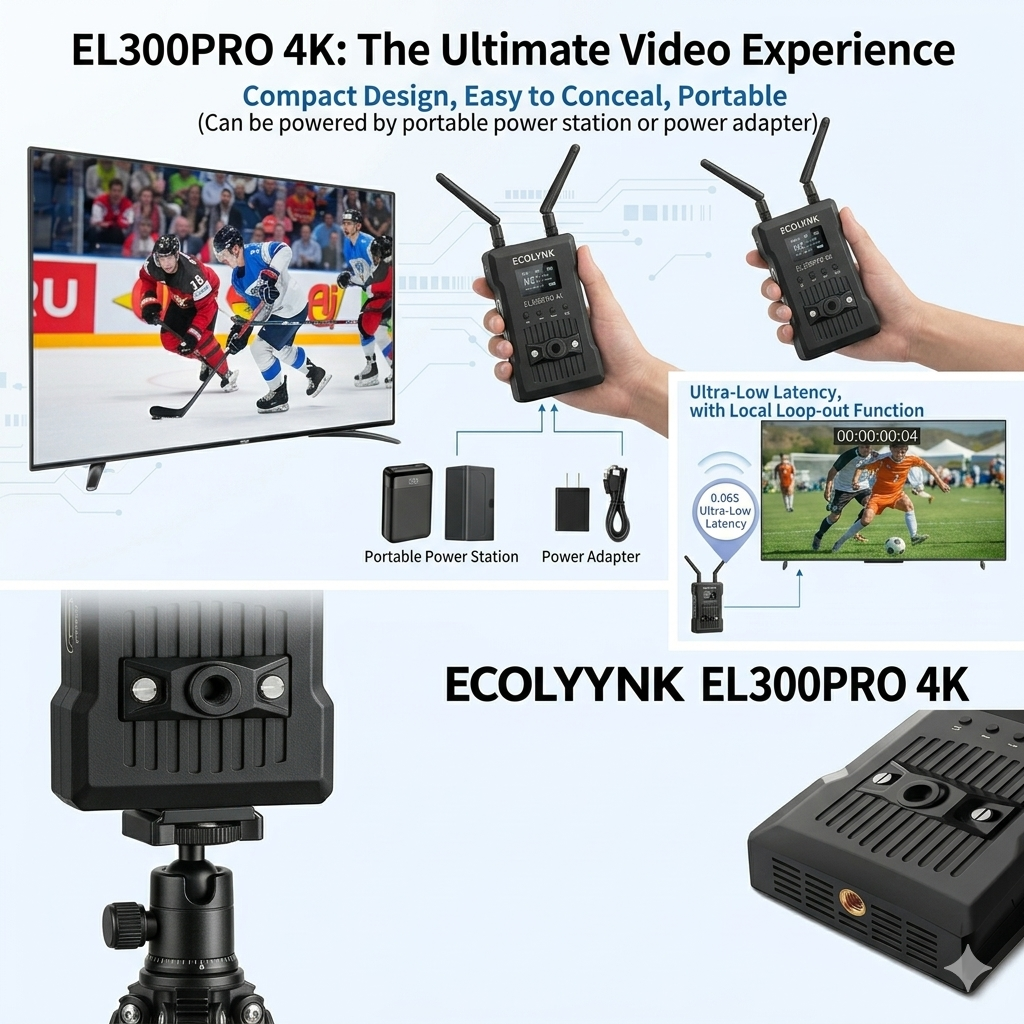 ECOLYNK EL300PRO 4K Wireless