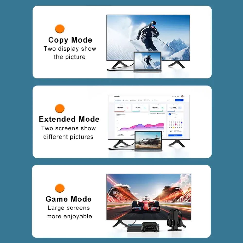 4K SAMZHE HDMI-Compatible to DVI Cable HD 1080P 1 M