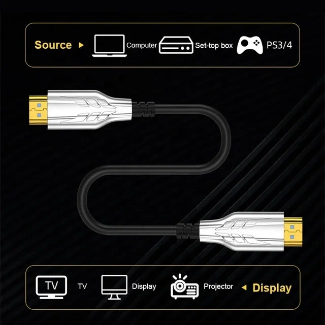 4K X 8K 20M AOC ACTIVE FIBER OPTICAL CABLE