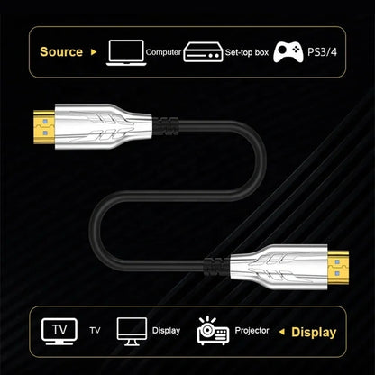 4K X 8K 20M AOC ACTIVE FIBER OPTICAL CABLE