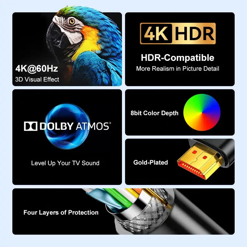 SAMZHE 4K HDMI Cable HDMI 2.0 Wire for Xiaomi Xbox Serries X PS5 PS4 Chromebook Laptops 60Hz 8K HDMI Splitter Digital Cable Cord