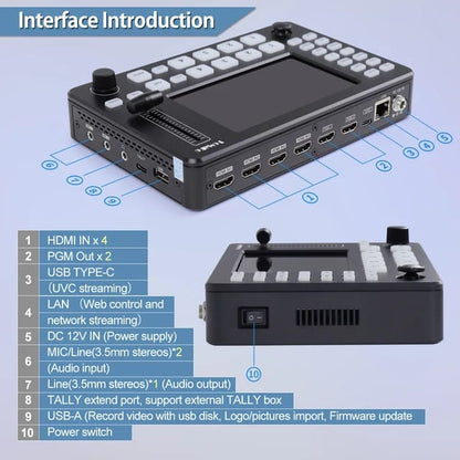 Stream Techno Live S1 Switcher