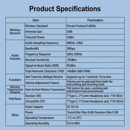 100m 5.8G Wireless Audio Kit