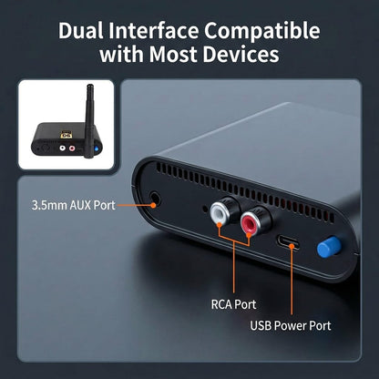 100m 5.8G Wireless Audio Kit