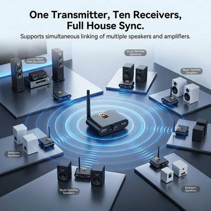 100m 5.8G Wireless Audio Kit