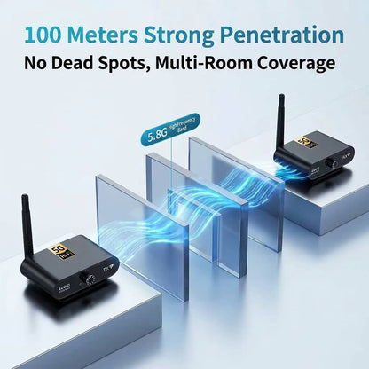 100m 5.8G Wireless Audio Kit