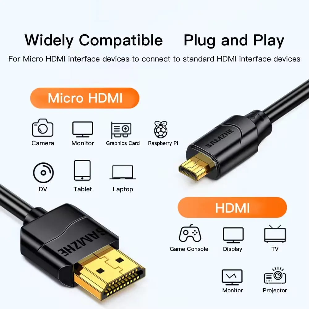 Samzhe HDMI to Mini HDMI Cable – 0.5M