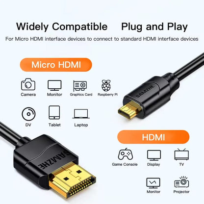 Samzhe HDMI to Mini HDMI Cable – 0.5M
