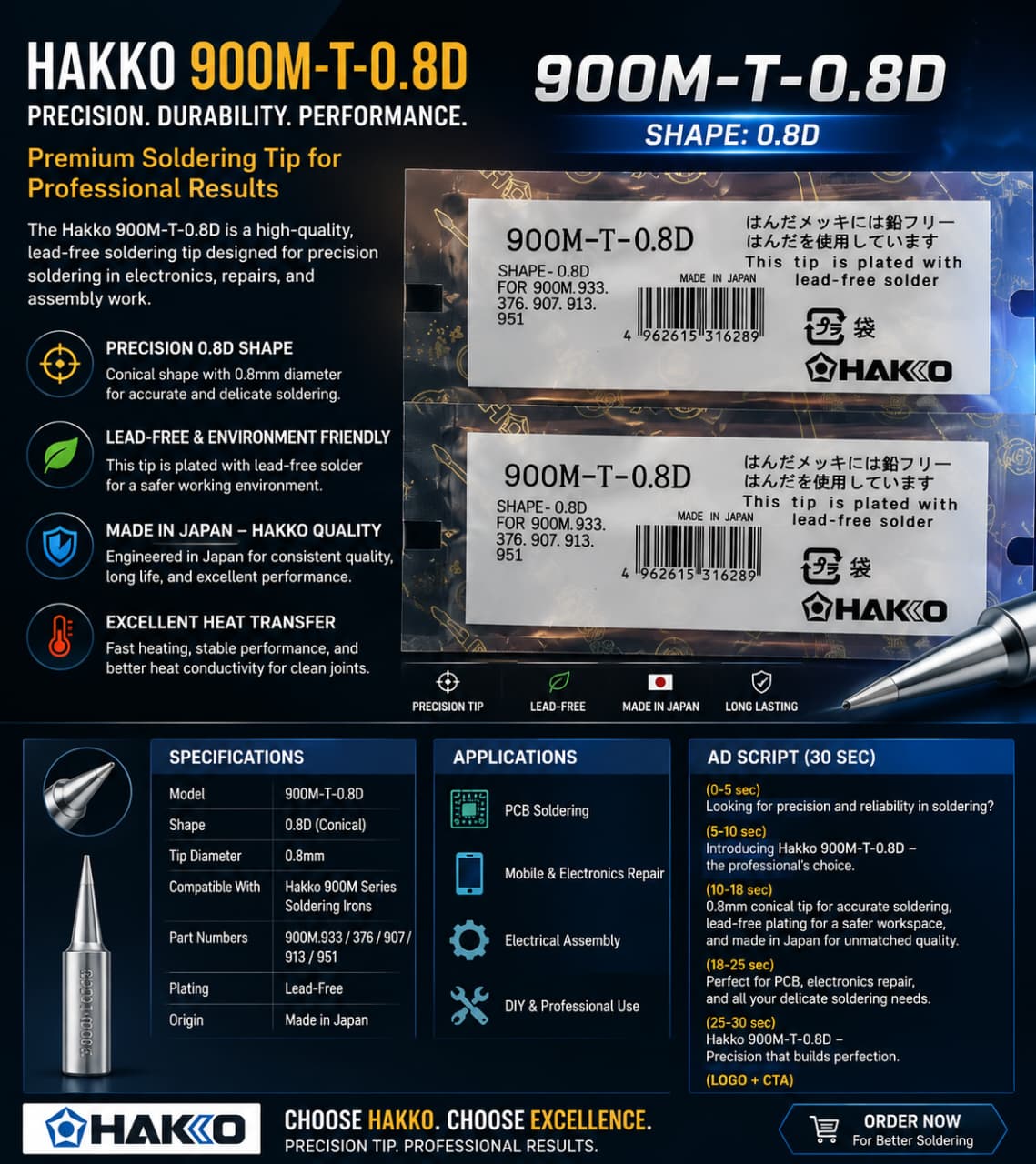 HAKKO 900M Soldering Bits