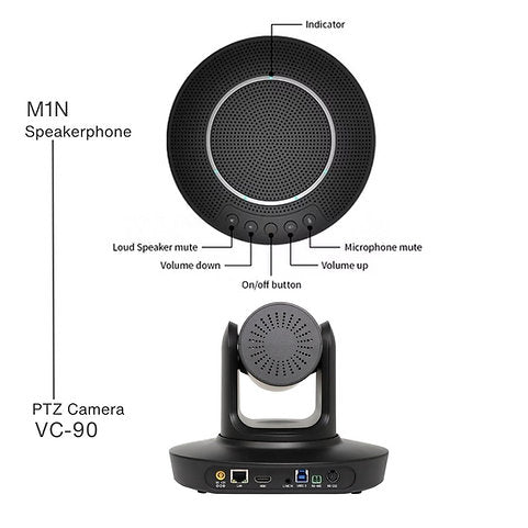 Smart Video Conferencing System with PTZ Camera and Speakerphone