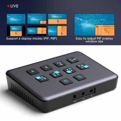 4K Dual HDMI Audio Video Capture Card, USB 3.0 HDMI Capture Device for Live Streaming and Broadcasting with PIP Function for Video Gaming