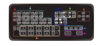 VIDEOCAST Mini HD HDMI Multi-Camera Video Mixer Switcher