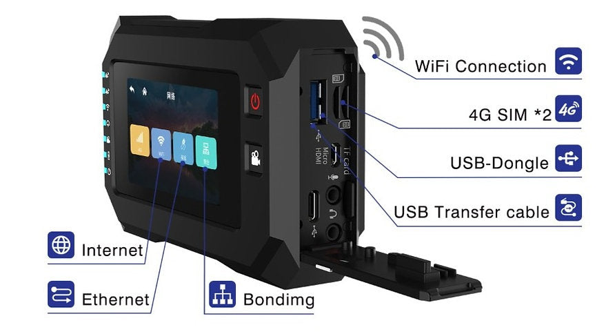 Mine A5 4K Network Bonding Streaming Camera